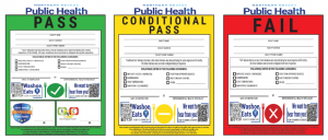 A graphic showing the three different types of health inspection placard: Green (pass), Yellow (conditional pass), and Red (fail)