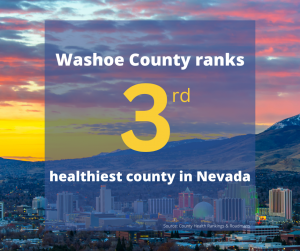 Washoe County ranks 3rd healthiest county in Nevada