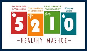 5210 Healthy Washoe