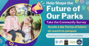 Promotional graphic featuring two young children smiling and playing on a playground animal sculpture in a park. Text reads: “Help Shape the Future of Our Parks” and “Take the Community Survey,” with Spanish text below: “Ayude a dar forma al futuro de nuestros parques” and “Participe en la encuesta comunitaria.” Colorful teal and purple design with playful swirls, a megaphone icon, and logos for Washoe County Parks, Reno, City of Reno Parks, and Sun Valley General Improvement District at the bottom.